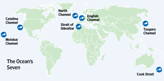 Channels crossed by Ocean's Seven swimmers
